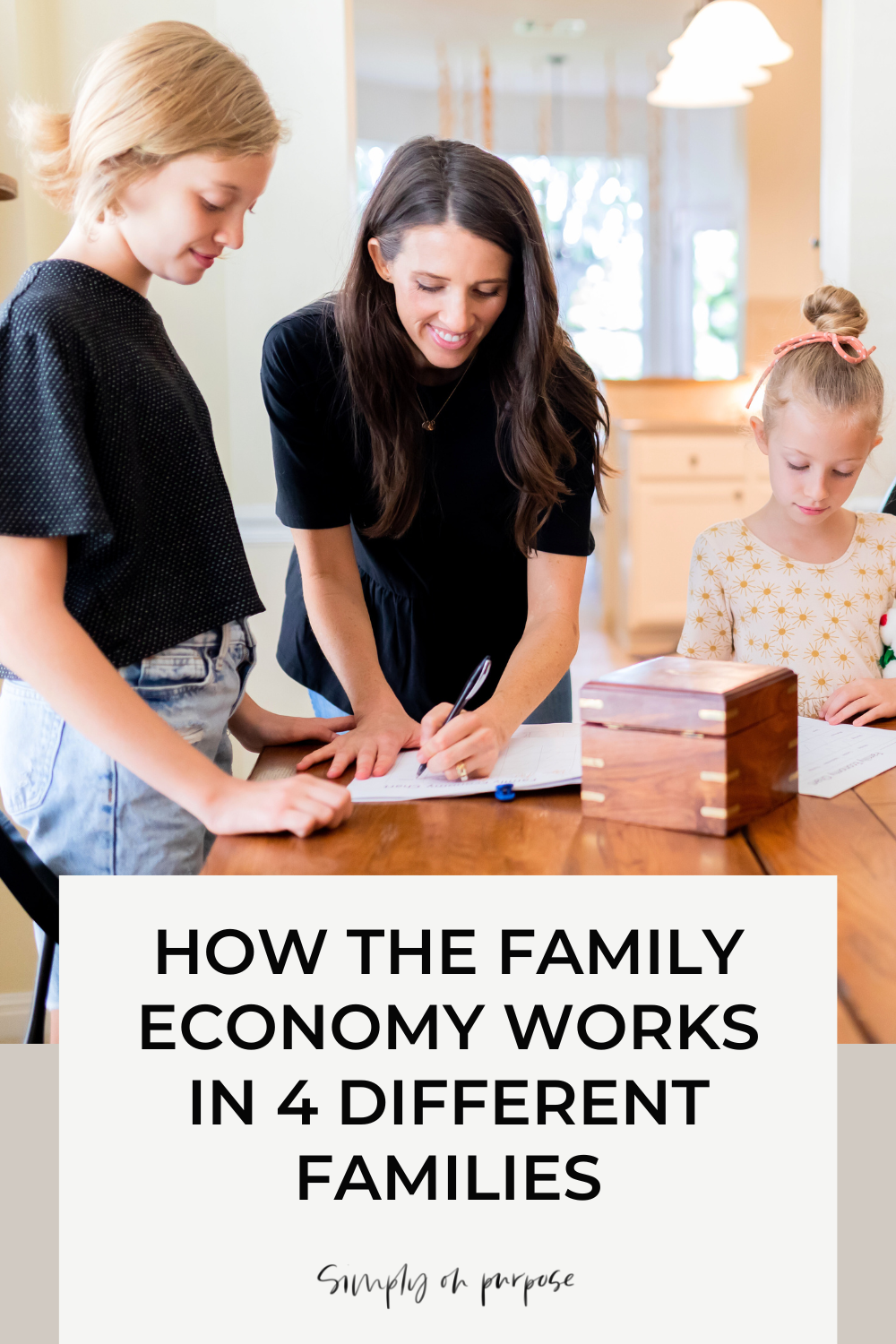 different family economy