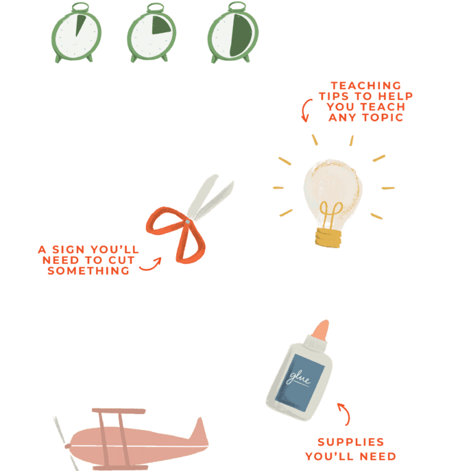 TeachMeHow-Symbols